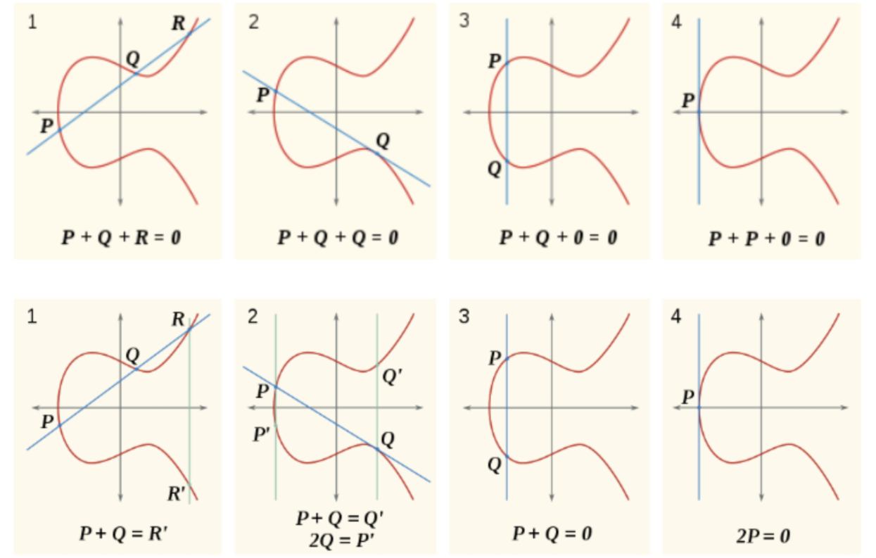 image-20211016175244005|700