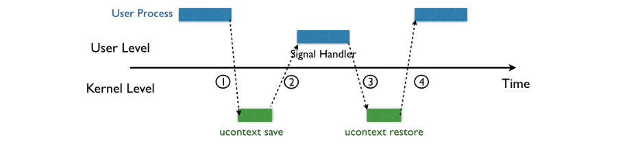 image-20230811154419097