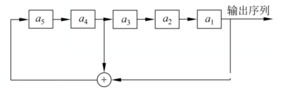 image-20240504180454723